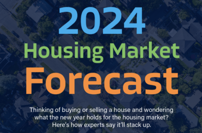 The 2024 Housing Market Forecast in Massachusetts